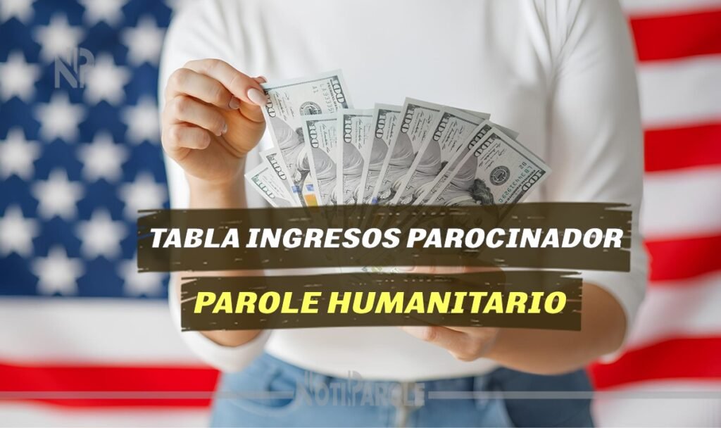 Esta es la tabla de ingresos para el parole humanitario 2024 notiparole