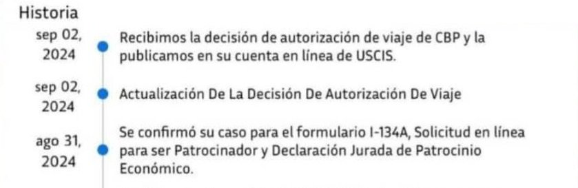 Lista de Paroles Aprobados en los últimos 5 Días